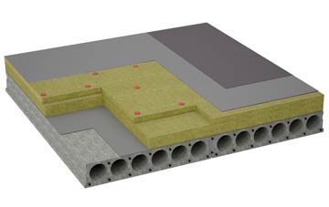 considerations of Glencarse flat roofing insulation
